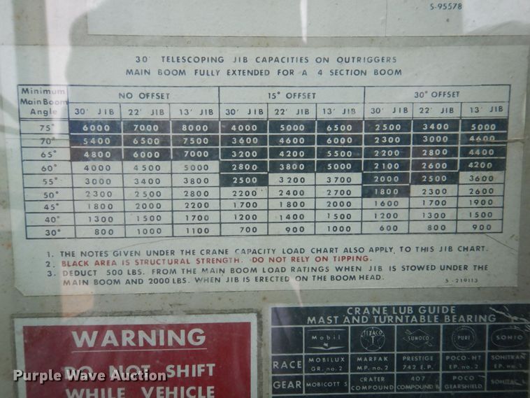 image for item DP5468 Drott Cruz Crane 1500  crane