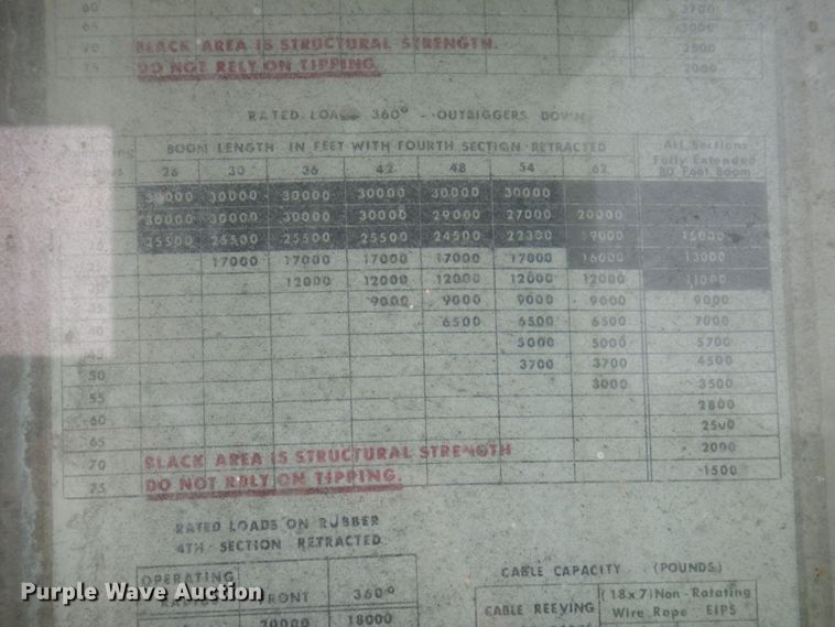 image for item DP5468 Drott Cruz Crane 1500  crane