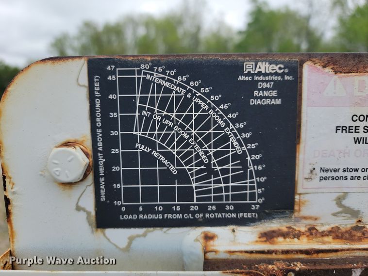 image for item JL9503 2001 International 4800  digger derrick truck