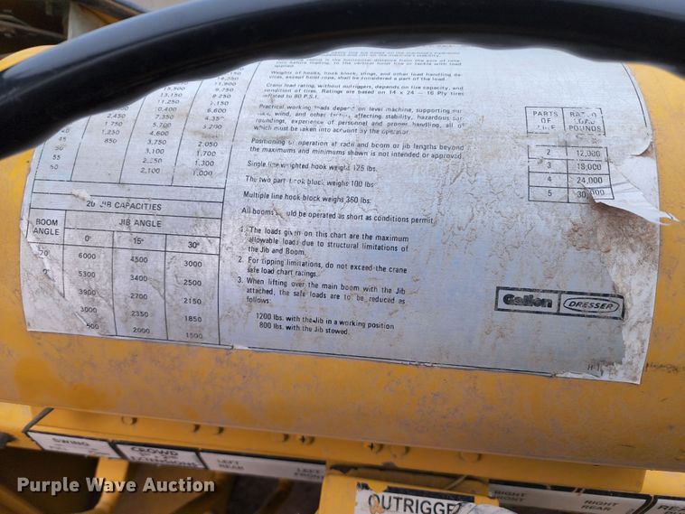 image for item KF9147 1980 Galion 150A  crane