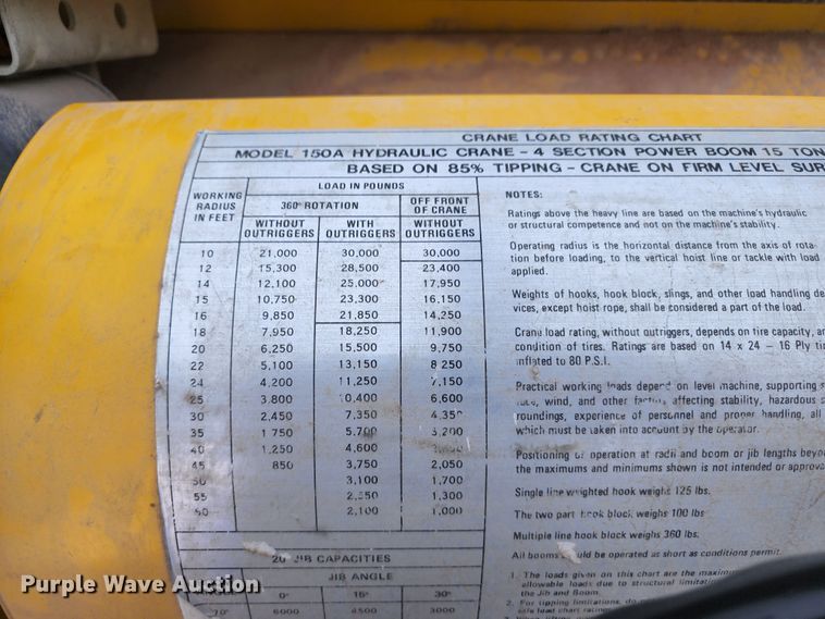 image for item KF9147 1980 Galion 150A  crane