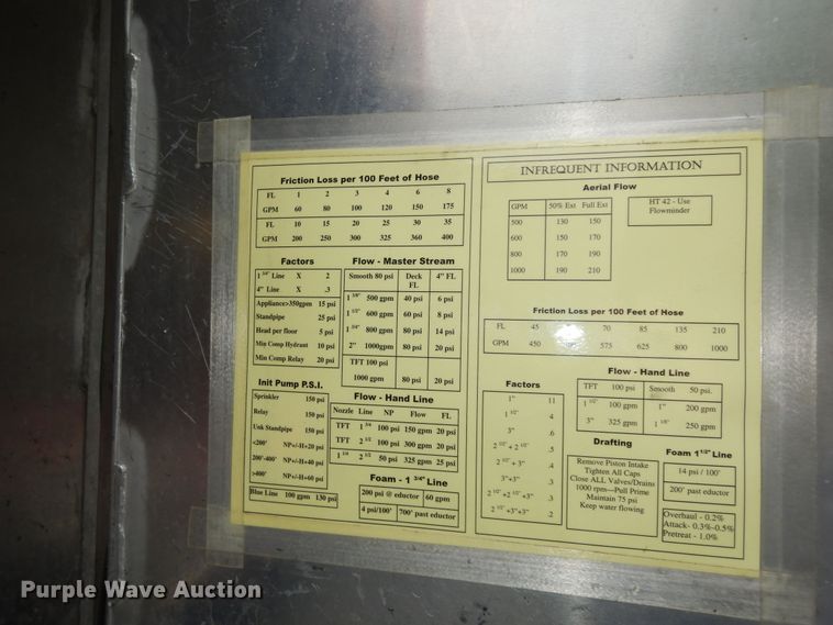 image for item DN1560 1989 Federal Eone  ladder fire truck