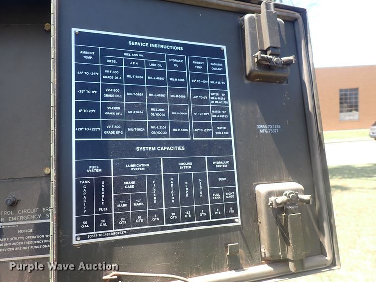 image for item HR9927 Kurz & Root 70-1900  generator