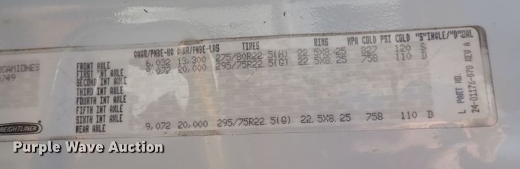 image for item DI1979 2015 Freightliner Cascadia  semi truck