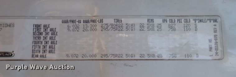 image for item DI1981 2015 Freightliner Cascadia  semi truck