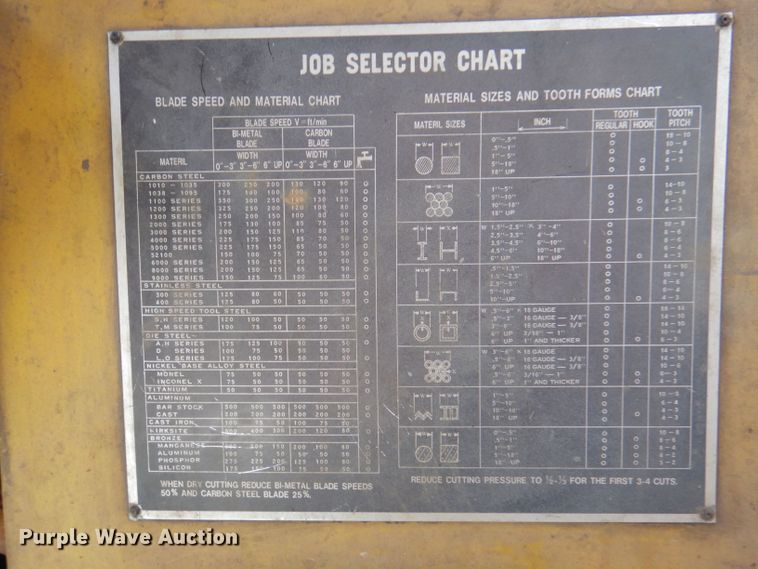 image for item DJ3825 Band saw