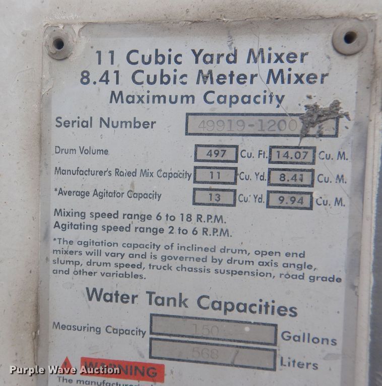 image for item DJ1324 1999 Sterling LT9511  ready mix truck