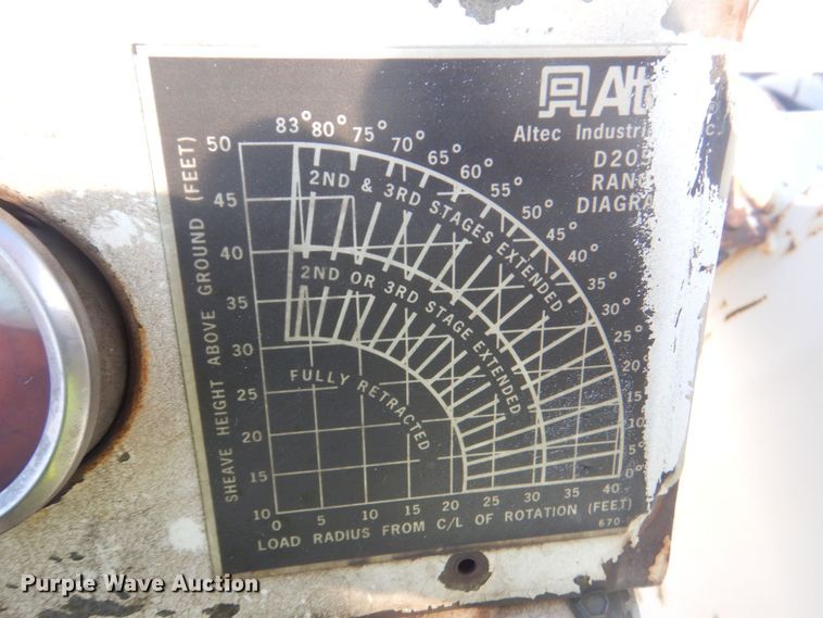 image for item DS5611 1994 International 4900  digger derrick truck
