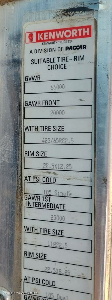 image for item FC9155 2015 Kenworth T800  hydrovac truck