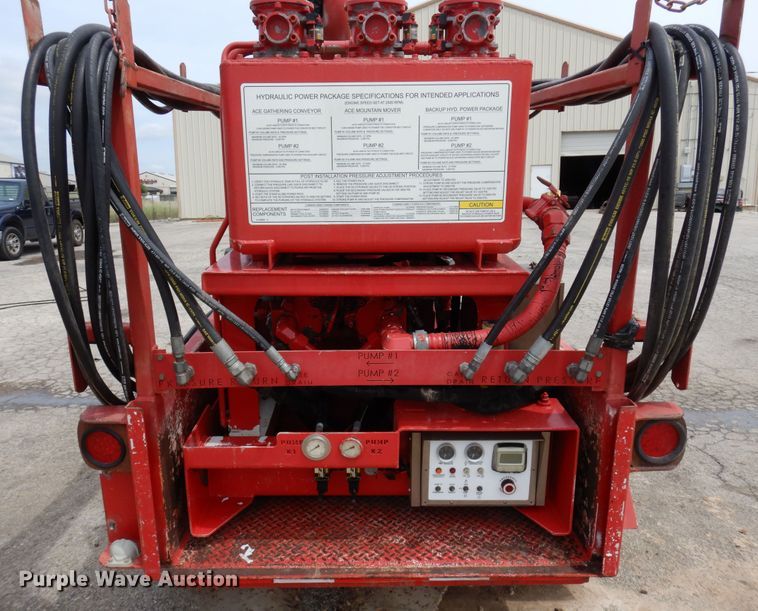 image for item HB9756 Hydraulic power unit