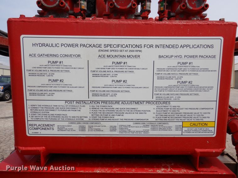 image for item HB9756 Hydraulic power unit