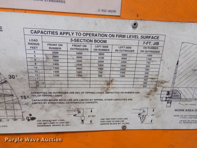 image for item JH9741 Broderson IC-20-1E  crane