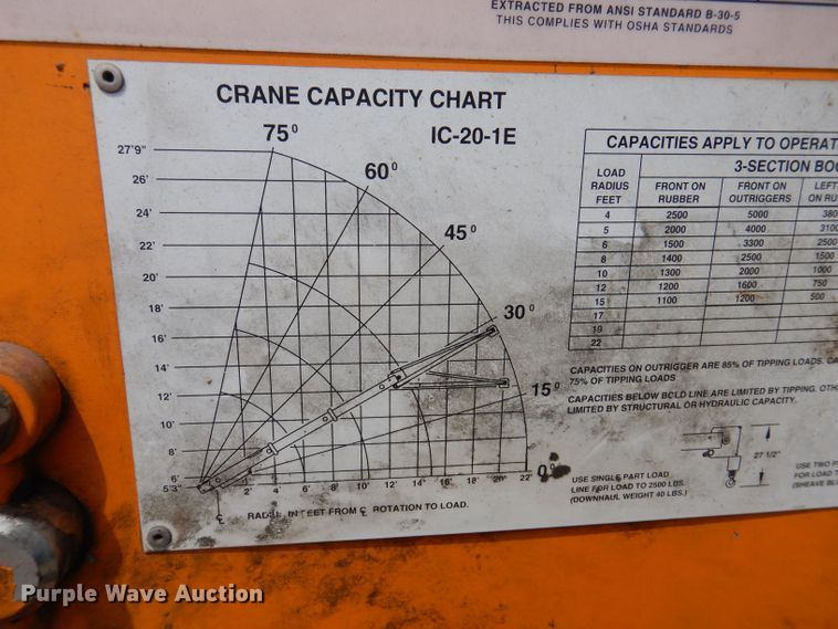 image for item JH9741 Broderson IC-20-1E  crane