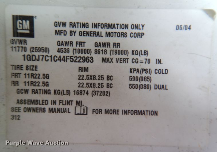 image for item JH9771 2004 GMC C7500  forestry bucket truck