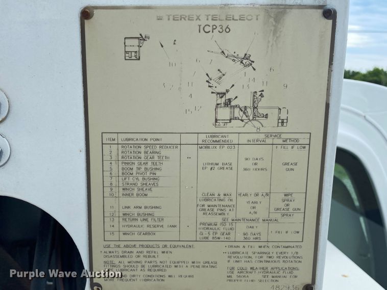 image for item JU9248 2005 GMC C5500  bucket truck