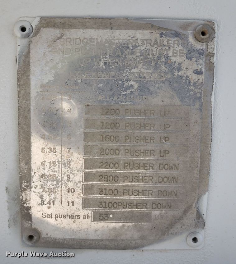 image for item KF9045 2005 Sterling L-Line  ready mix truck