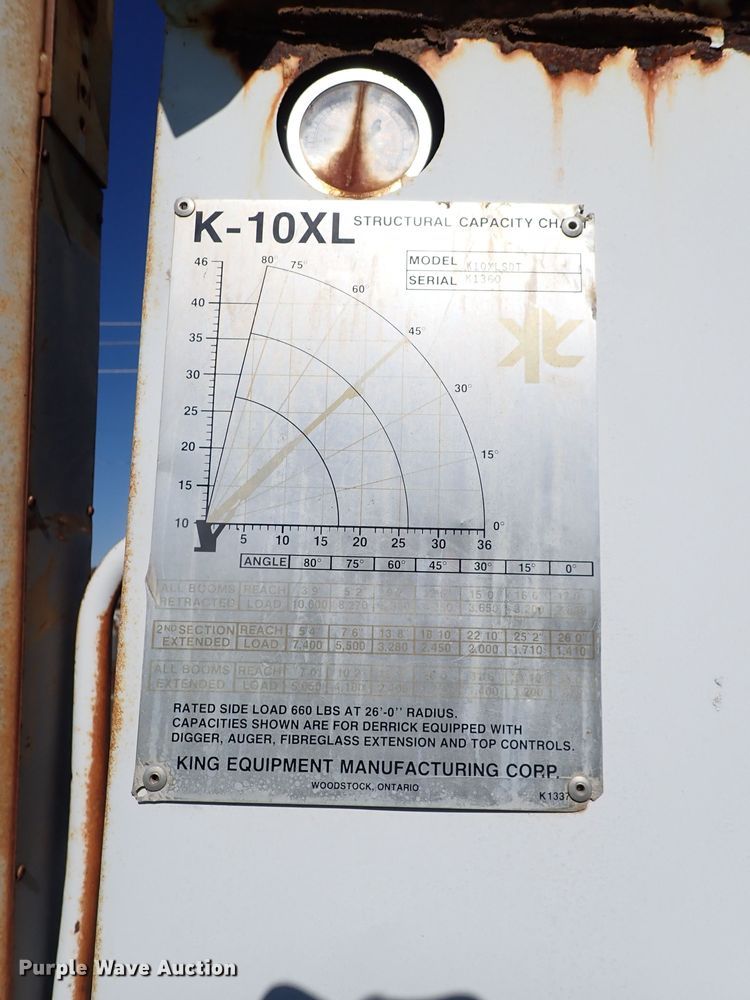 image for item MF9481 1990 International 4900  crane truck