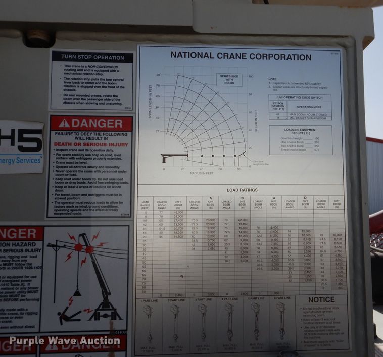 image for item DJ8964 2015 Peterbilt 365 crane truck