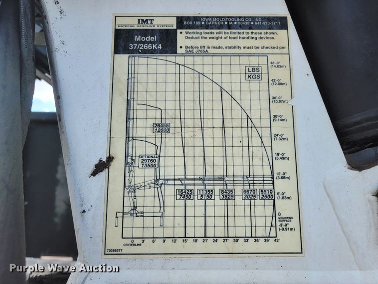 image for item KS9936 2005 Sterling LT9500  crane truck