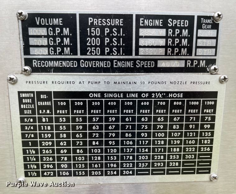 image for item LF9010 1982 Ford F800  pumper fire truck