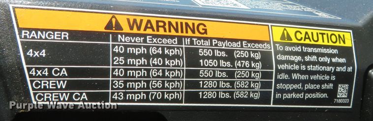 image for item JC9292 2017 Polaris Ranger XP  utility vehicle