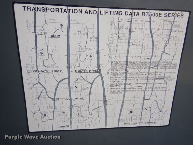 image for item DK2004 2003 Grove RT 530E  crane