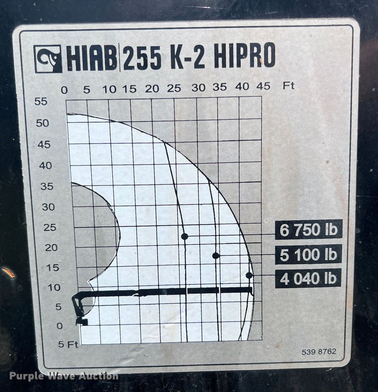 image for item HL9153 2005 Hiab 255K-2  crane