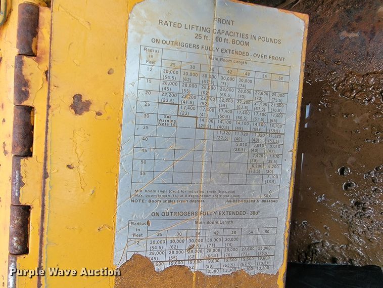 image for item JL9395 Grove RT58B  crane