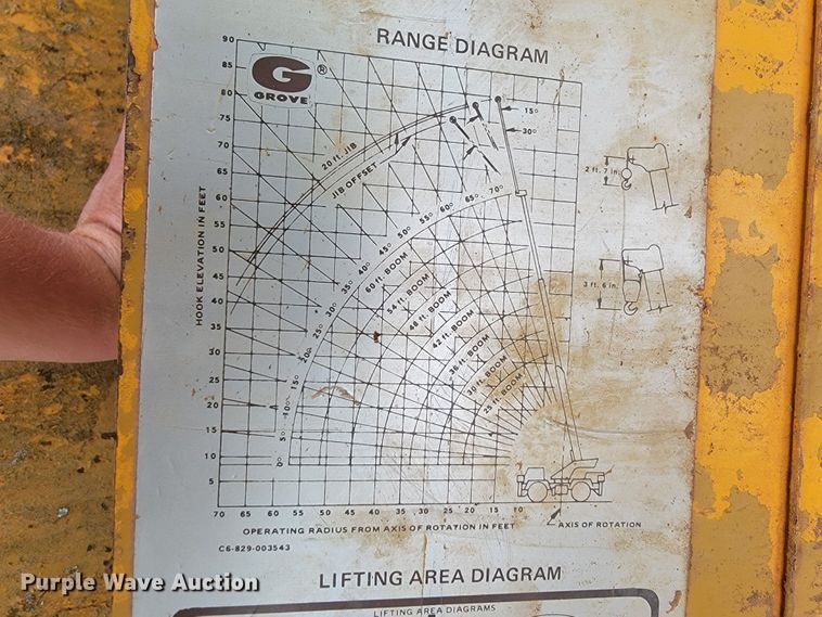 image for item JL9395 Grove RT58B  crane