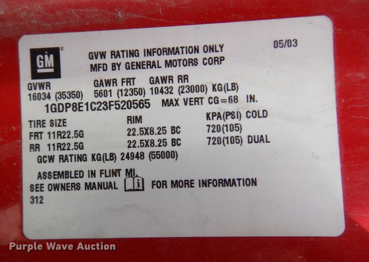 image for item KR9270 2003 GMC C8500  dump truck