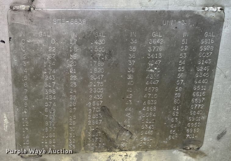 image for item DM4177 1994 Stainless Tank & Equipment  tank trailer