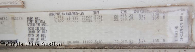 image for item DR1214 2013 Freightliner Coronado  semi truck