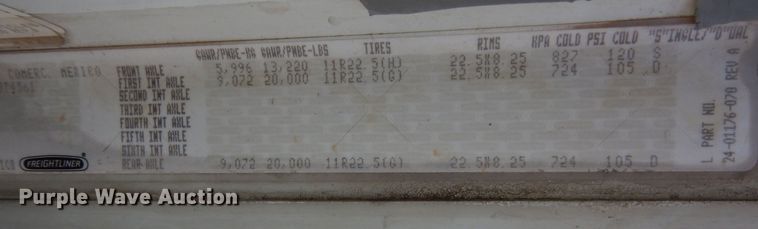 image for item DR1216 2013 Freightliner Coronado  semi truck