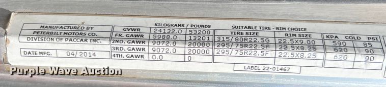 image for item HL9161 2015 Peterbilt 389  semi truck