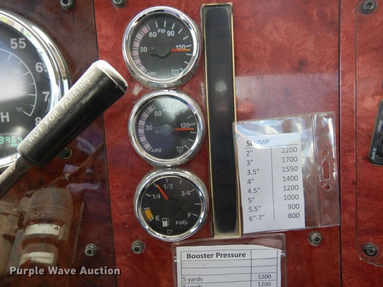 image for item MF9632 2004 International 5500i  ready mix truck