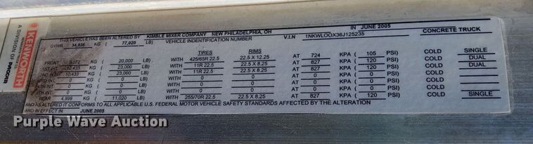 image for item MF9640 2006 Kenworth W900  ready mix truck