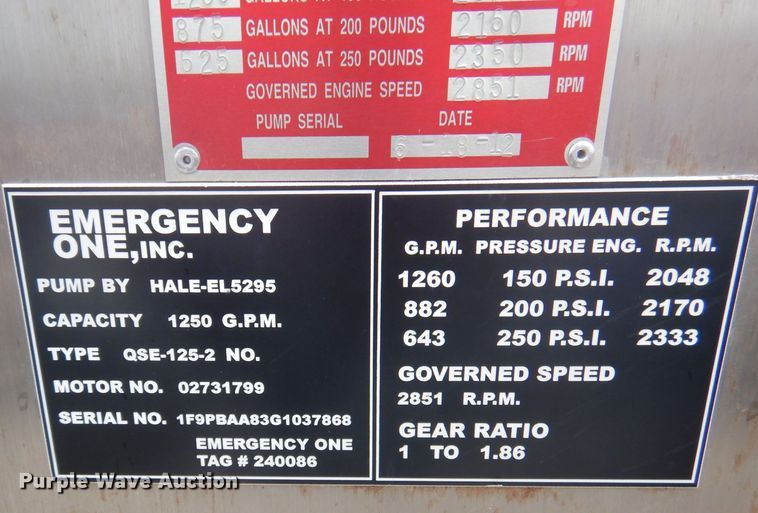 image for item DJ3841 1986 Federal Motors  pumper fire truck