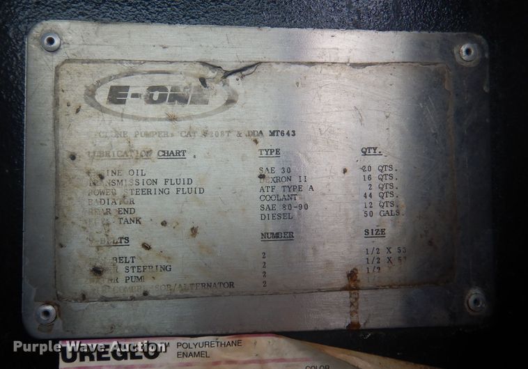 image for item DJ3841 1986 Federal Motors  pumper fire truck