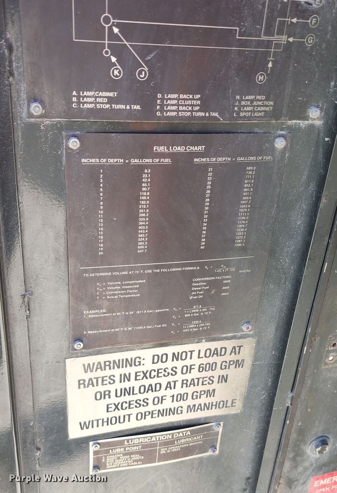 image for item DL6625 1992 International 4700  tanker fire truck