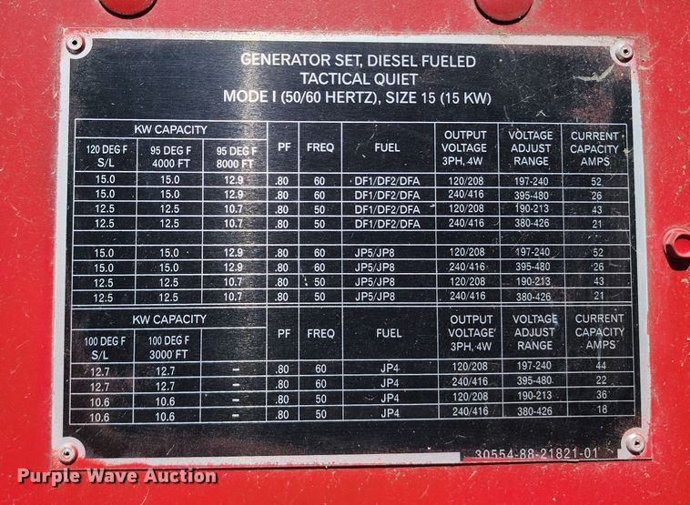 image for item DL6627 Shop built  generator