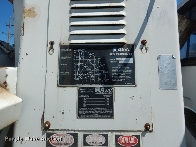 image for item DN1584 1989 GMC C6000  digger derrick truck