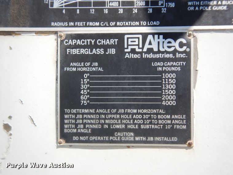 image for item DN1584 1989 GMC C6000  digger derrick truck