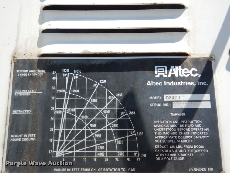 image for item DN1584 1989 GMC C6000  digger derrick truck