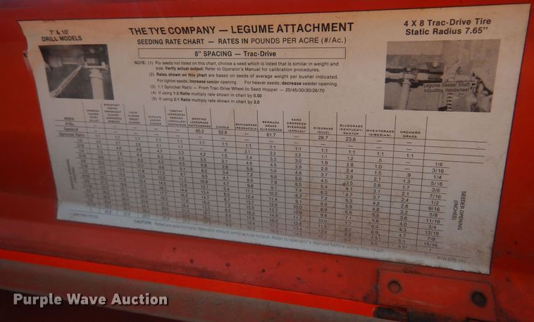 image for item KI9377 Tye 114-4577  Stubble Drill no-till grain drill