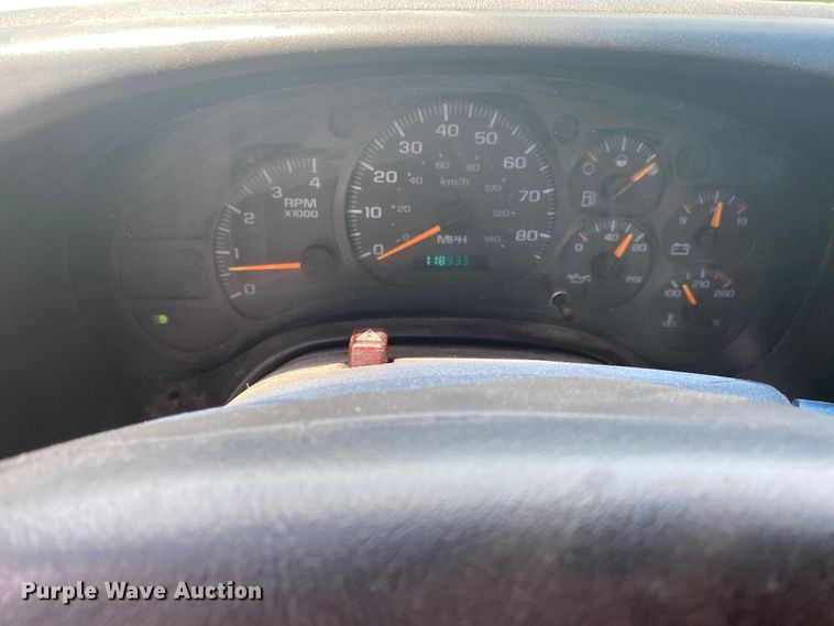 image for item DM4175 2004 GMC C6500  flatbed truck