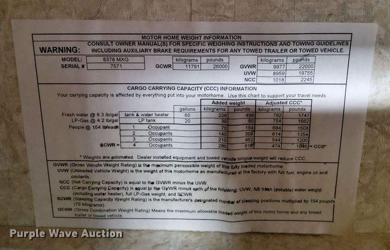 image for item DN6803 2004 Gulf Stream Sun Voyager 8378MXG  RV