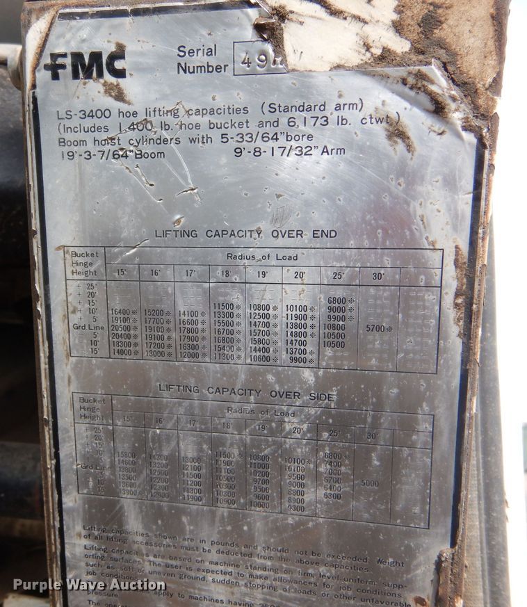 image for item DK7268 1980 Fmc Link-belt LS-3400  excavator