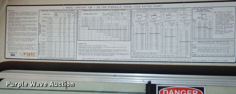 image for item DM2315 1992 P&H Century 128  crane