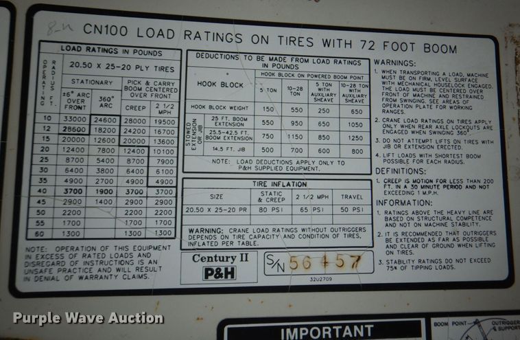 image for item DM2315 1992 P&H Century 128  crane
