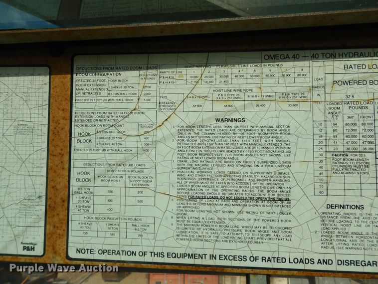 image for item DN1595 P&H Omega  crane